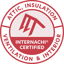 Attic, Insulation, Ventilation & Interior